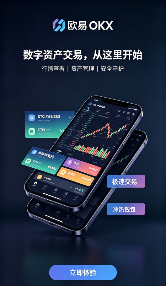 欧交易所App官网下载充值交易流程